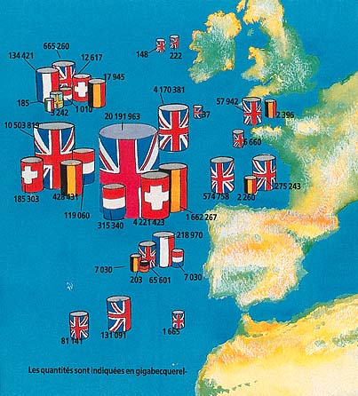 Immersion en mer de dechets radioactifs